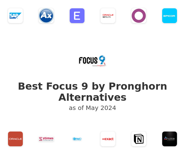 Best Focus 9 by Pronghorn Alternatives