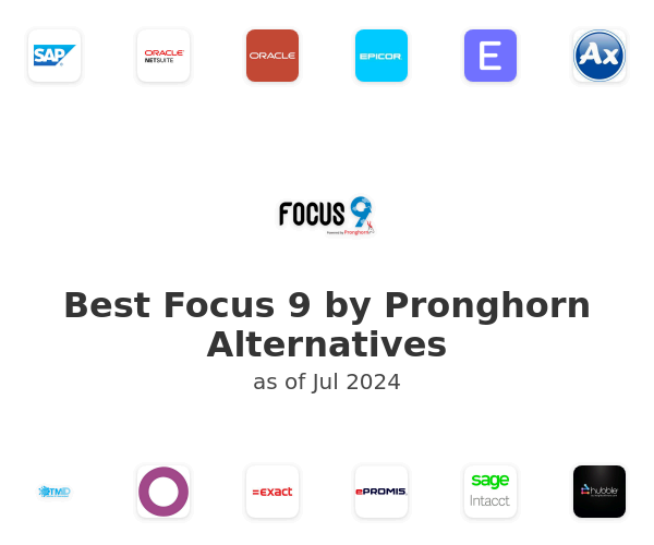 Best Focus 9 by Pronghorn Alternatives