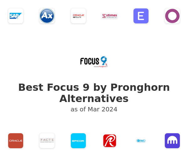 Best Focus 9 by Pronghorn Alternatives