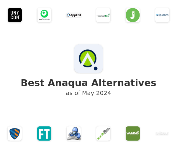 Best Anaqua Alternatives