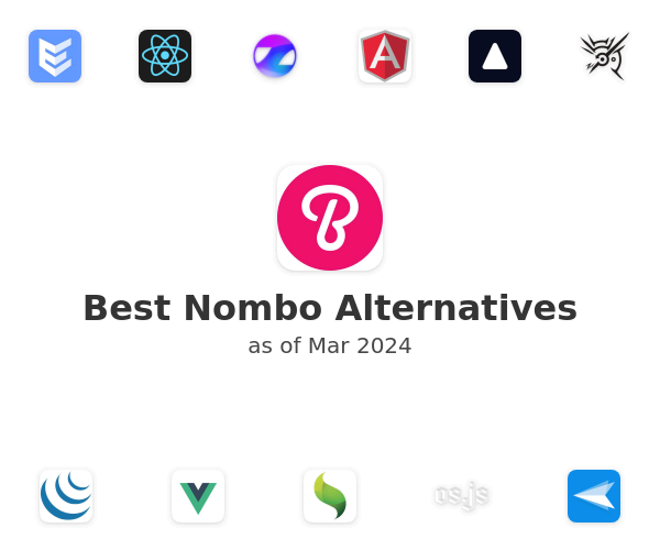 Best Nombo Alternatives