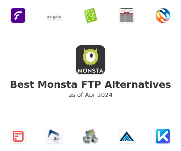 Best Monsta FTP Alternatives