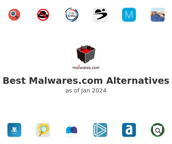 Best Malwares.com Alternatives