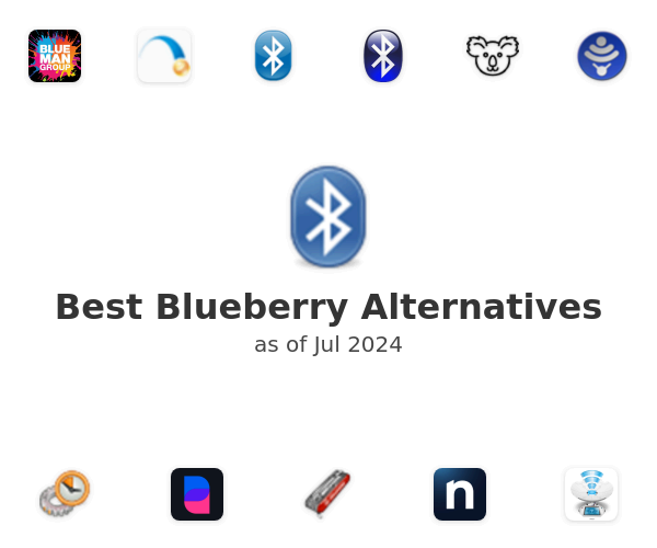 Best Blueberry Alternatives