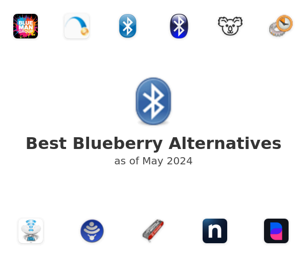 Best Blueberry Alternatives