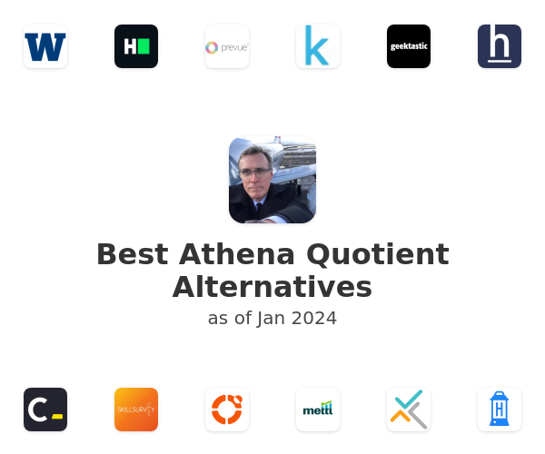 Best Athena Quotient Alternatives
