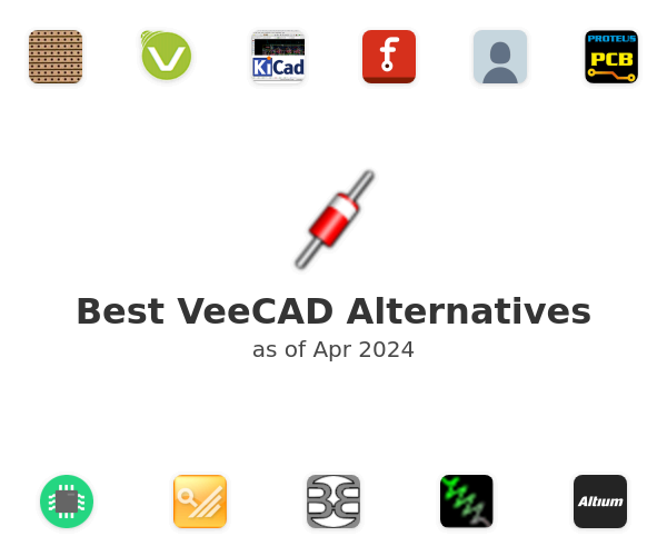 Best VeeCAD Alternatives