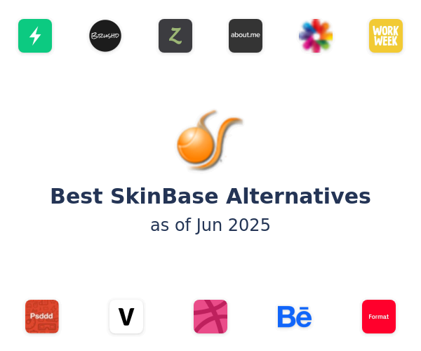 Best SkinBase Alternatives