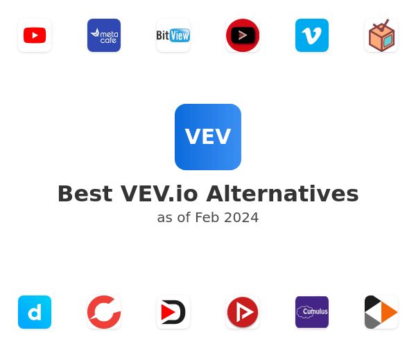 Best VEV.io Alternatives
