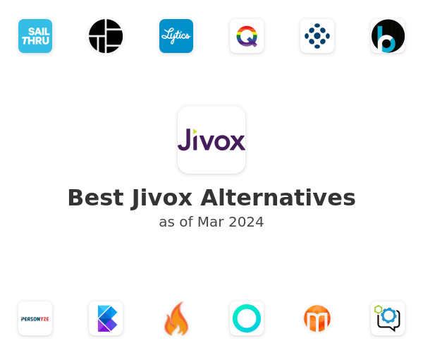 Best Jivox Alternatives