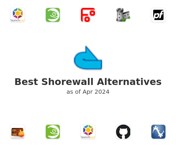 Best Shorewall Alternatives