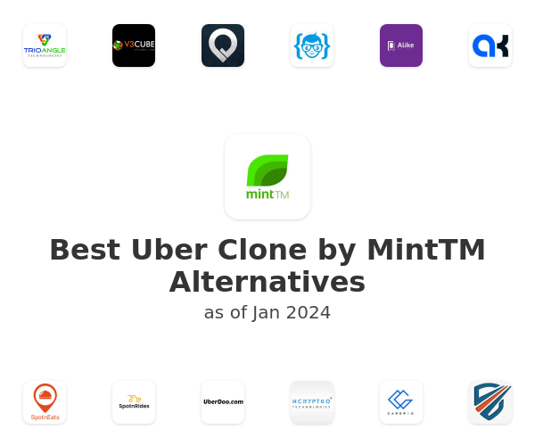 Best Uber Clone by MintTM Alternatives
