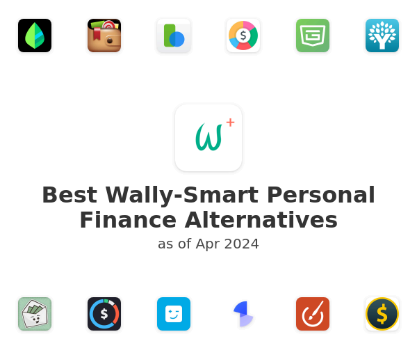 Best Wally-Smart Personal Finance Alternatives