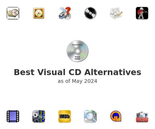 Best Visual CD Alternatives