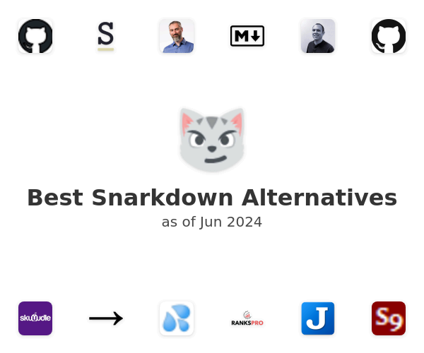Best Snarkdown Alternatives