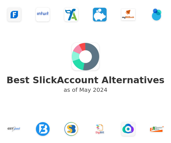 Best SlickAccount Alternatives