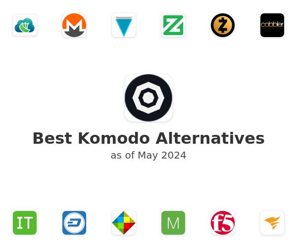 Best Komodo Alternatives