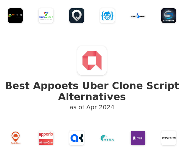 Best Appoets Uber Clone Script Alternatives
