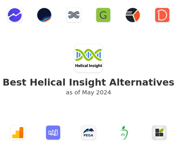 Best Helical Insight Alternatives