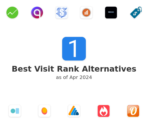 Best Visit Rank Alternatives