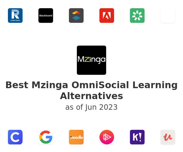 Best Mzinga OmniSocial Learning Alternatives