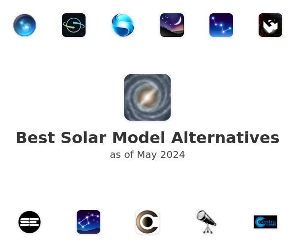 Best Solar Model Alternatives