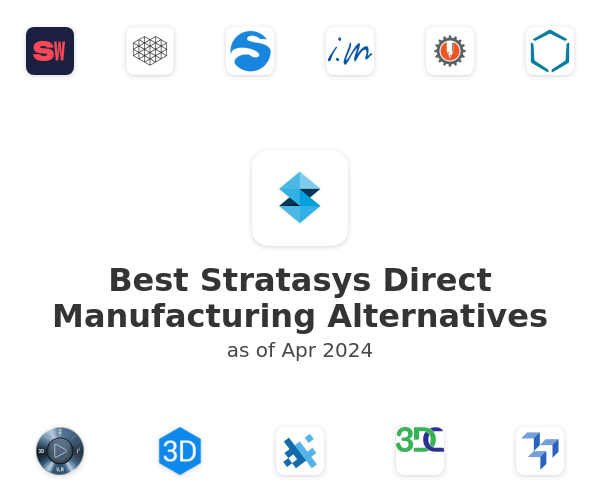Best Stratasys Direct Manufacturing Alternatives