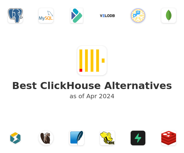 Best ClickHouse Alternatives