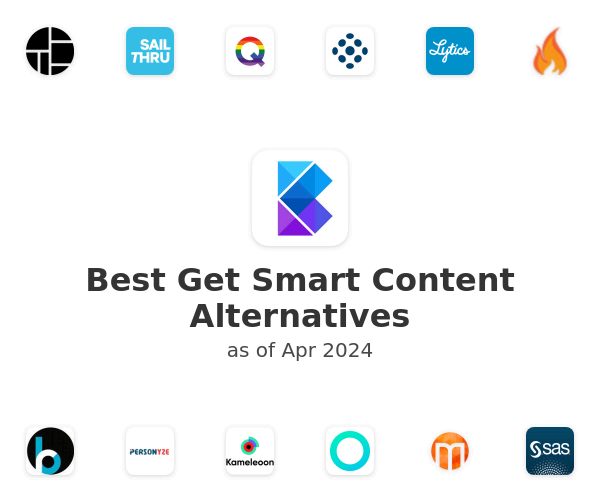 Best Get Smart Content Alternatives