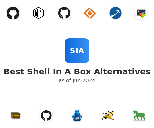 Best Shell In A Box Alternatives