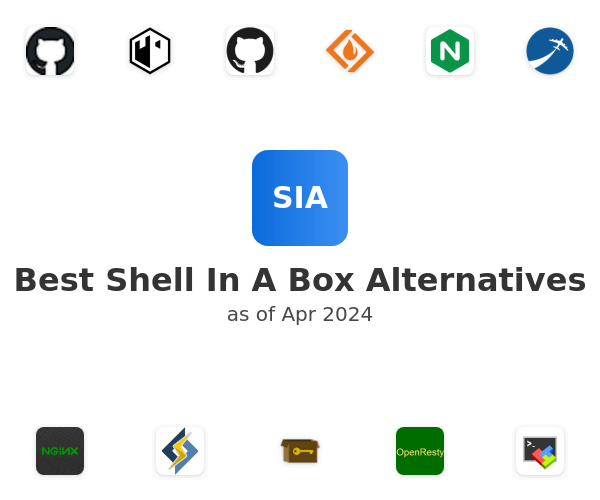 Best Shell In A Box Alternatives