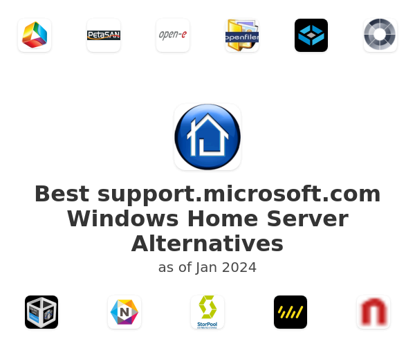 Best support.microsoft.com Windows Home Server Alternatives