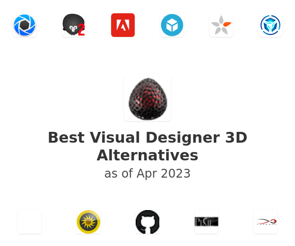 Best Visual Designer 3D Alternatives