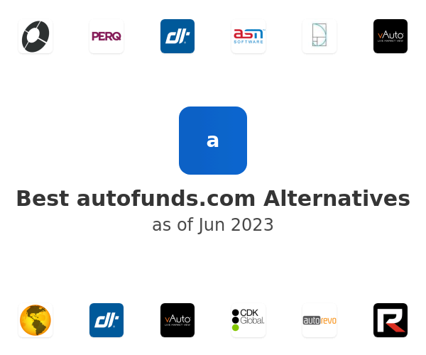 Best autofunds.com Alternatives