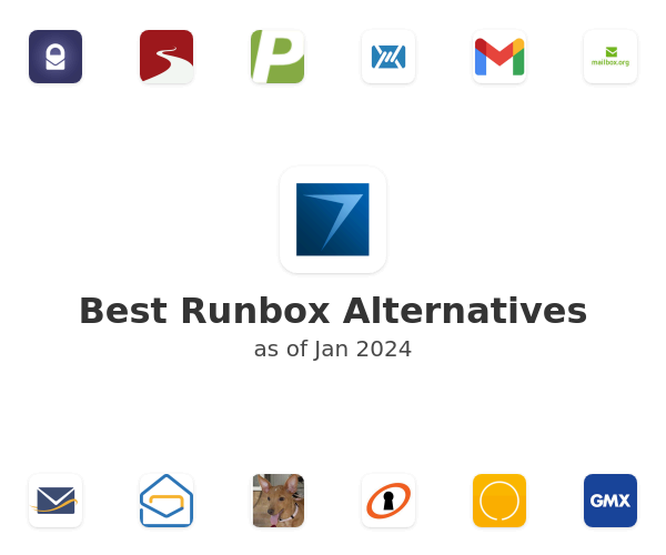 Best Runbox Alternatives