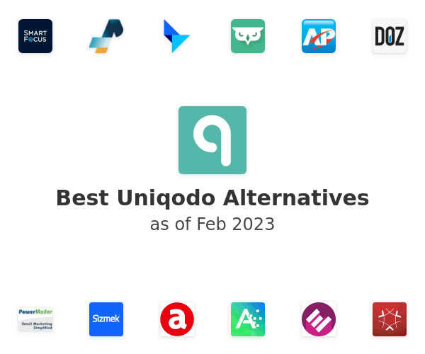 Best Uniqodo Alternatives