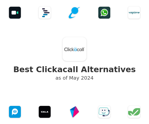 Best Clickacall Alternatives