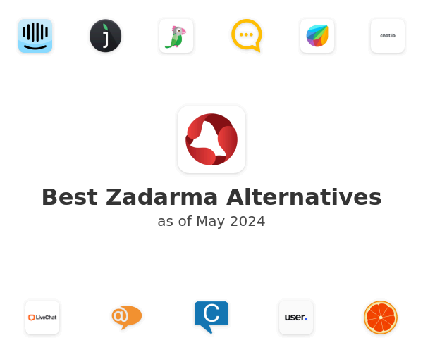 Best Zadarma Alternatives