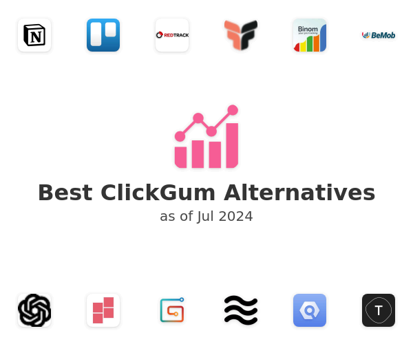 Best ClickGum Alternatives