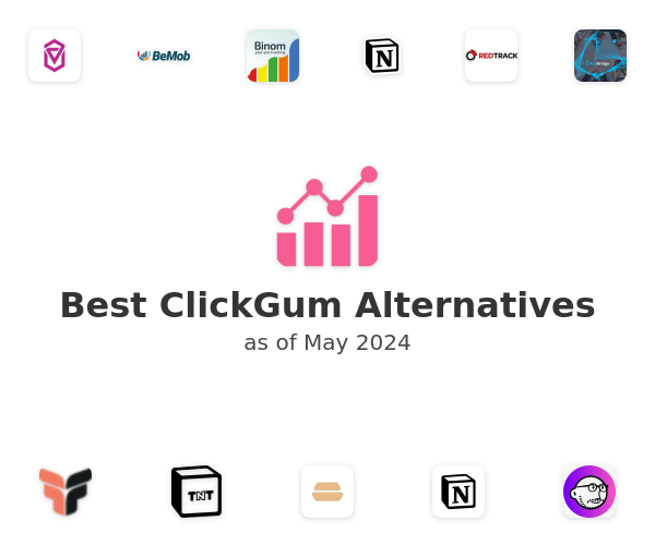 Best ClickGum Alternatives