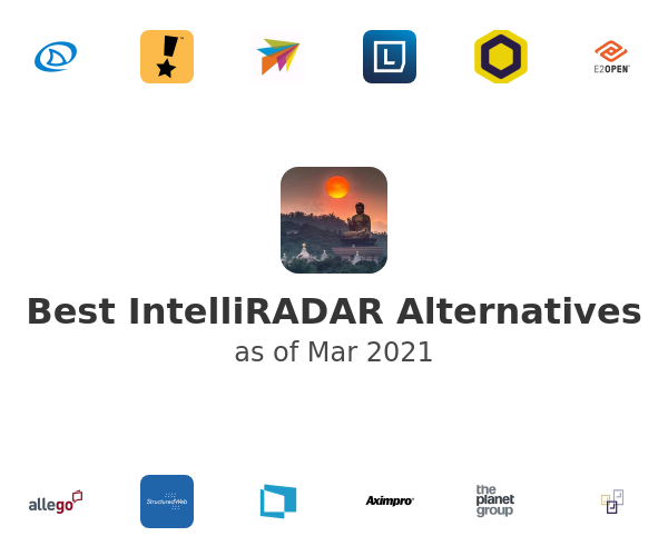 Best IntelliRADAR Alternatives