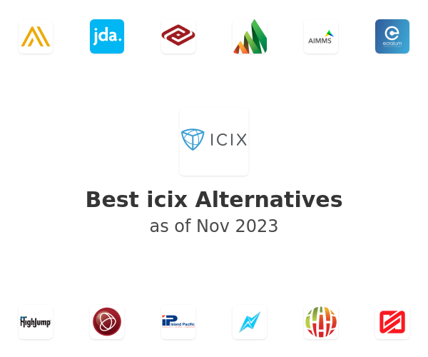 Best icix Alternatives