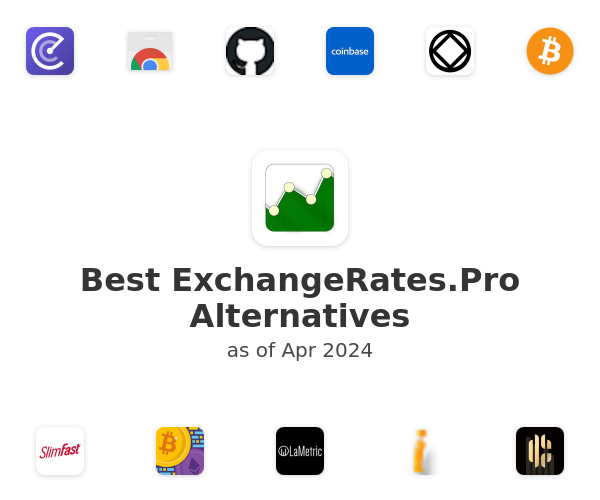 Best ExchangeRates.Pro Alternatives