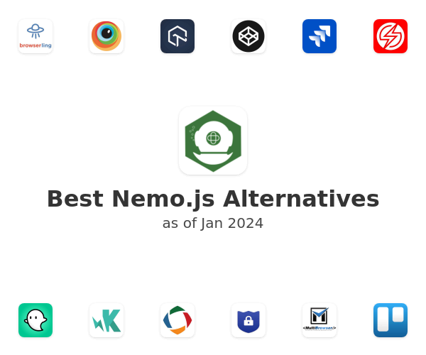 Best Nemo.js Alternatives