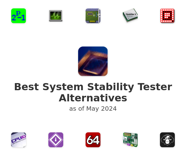 Best System Stability Tester Alternatives