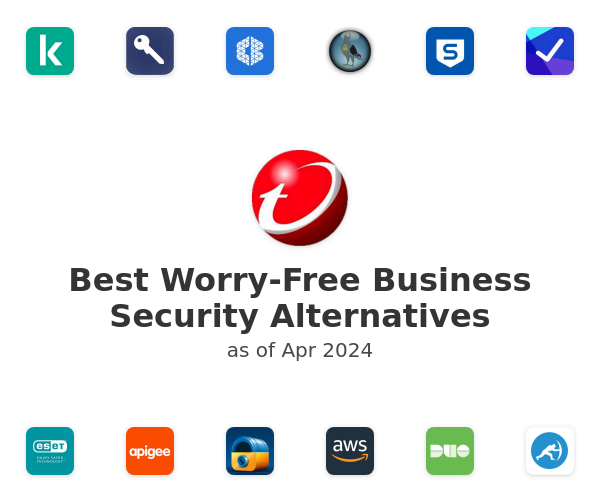 Best Worry-Free Business Security Alternatives