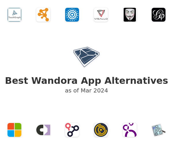 Best Wandora App Alternatives