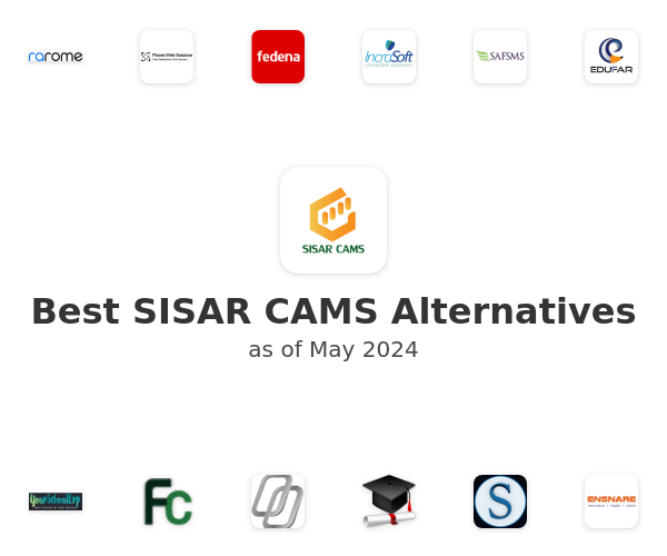 Best SISAR CAMS Alternatives
