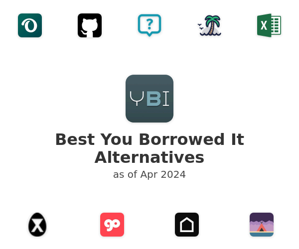 Best You Borrowed It Alternatives