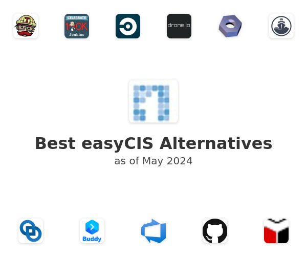 Best easyCIS Alternatives
